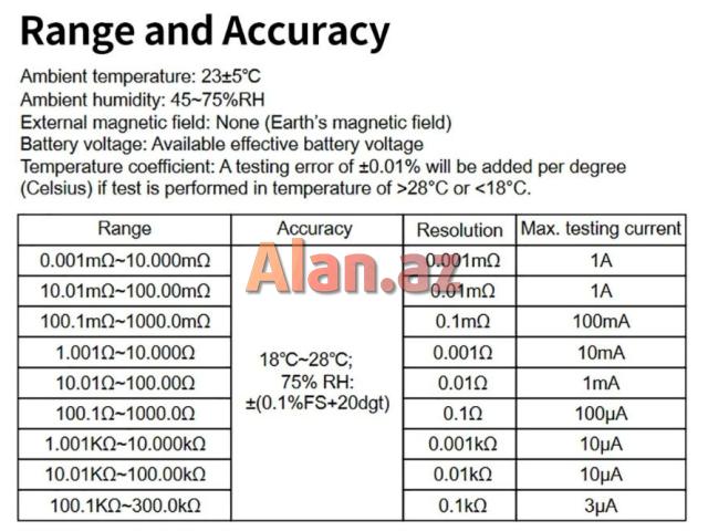 Mikroommetr UNI-T UT 620C+