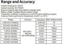 Mikroommetr UNI-T UT 620C+