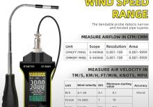 Anemometr BTMETER BT-5000Y
