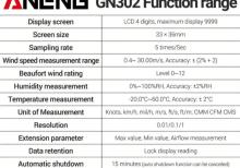 Anemometr ANENG GN302