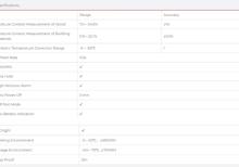 Sənaye niqrometri UNI-T UT 377B