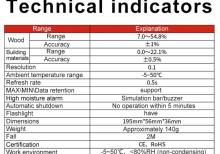 Sənaye niqrometri UNI-T UT 377B