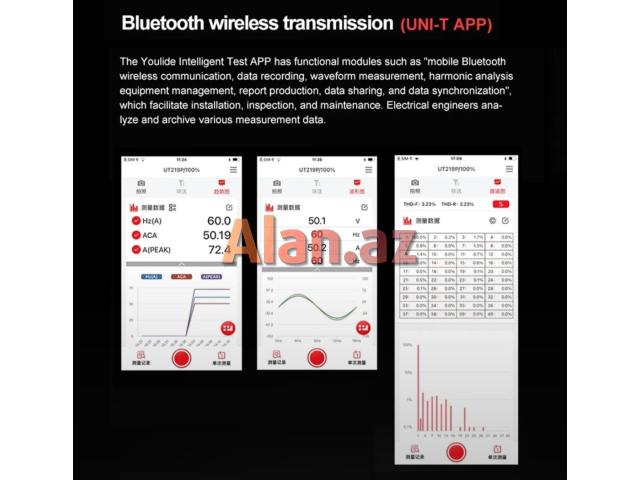 Ampertutqac UNI-T UT 219P