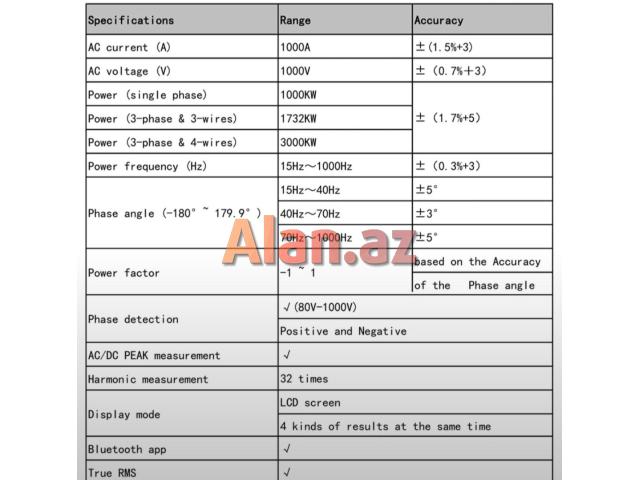 Ampertutqac UNI-T UT 219P