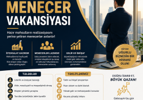 Təcrübə programı-Biznesə marağı olanlar