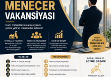 Təcrübə programı-Biznesə marağı olanlar