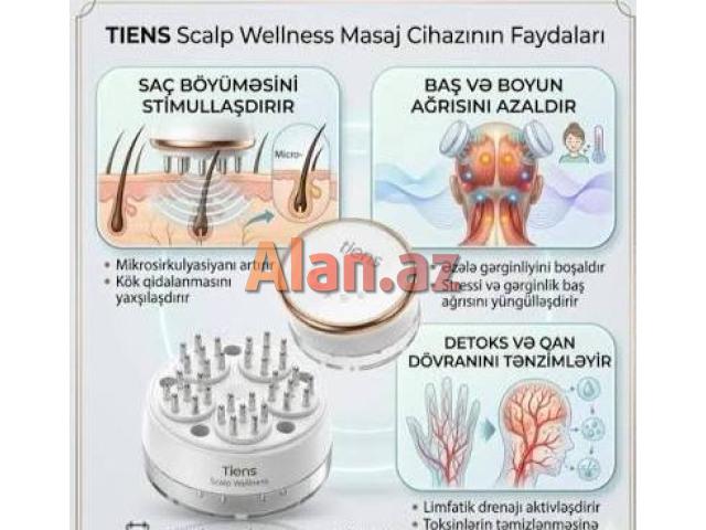 İşokan-Təziq Qan Dövranı Duzlaşma Saç s.