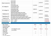 Ampertutqac UNI-T UT221