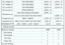 Ampetutqac UNI-T UT202BT