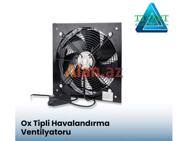 Havalanırma fanı