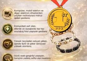 Titan Maqnit Bioenerji Müalicəvi Qolbaqlar-Təziq Ürək-Qan-Damar Zob Ağrı Varikoz Sinir
