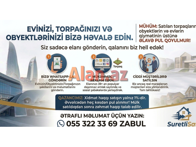 TORPAQLARINIZI EVINIZI REKLAM ETMEK UCUN YAZIN