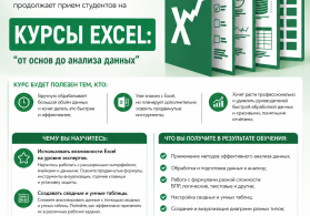 Практические курсы Excel от основ до анализа данных
