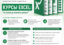 Практические курсы Excel от основ до анализа данных