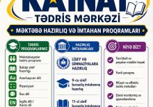 Riyaziyyatı öyrənmək heç bu qədər asan olmamışdı