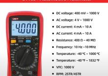 Multimetr UNI-T UT105+
