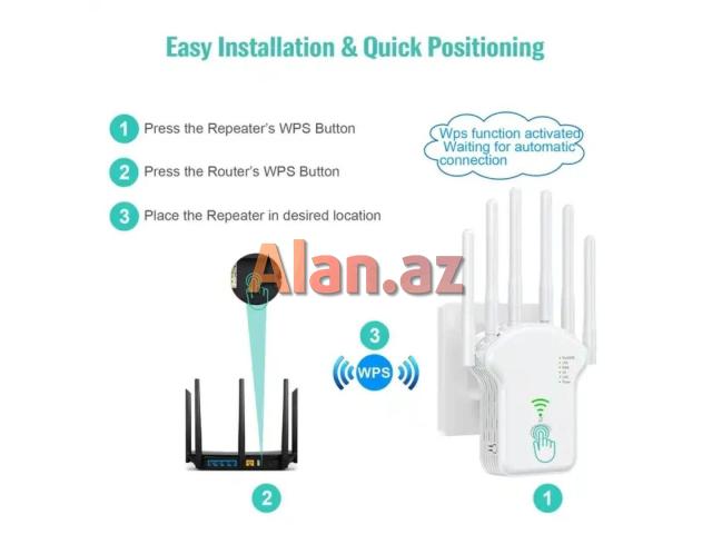 WiFi Repeater 5G