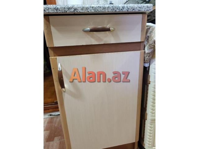 Kuxna şkafları