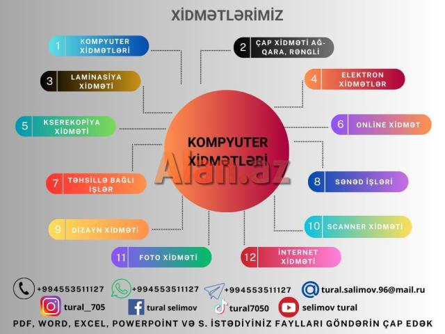Kompyuter xidmətləri