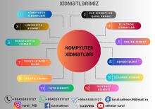 Kompyuter xidmətləri