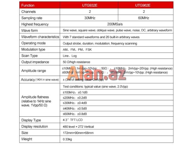 Siqnal generatoru UNI-T UTG 932E