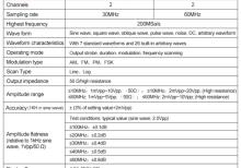 Siqnal generatoru UNI-T UTG 932E